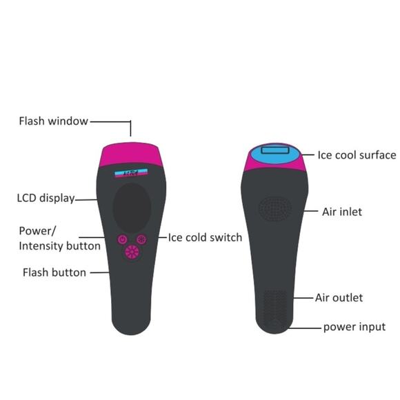 Ketch beauty Mx2 Pro IPL Hair Removal Handset - Picture 2 of 4